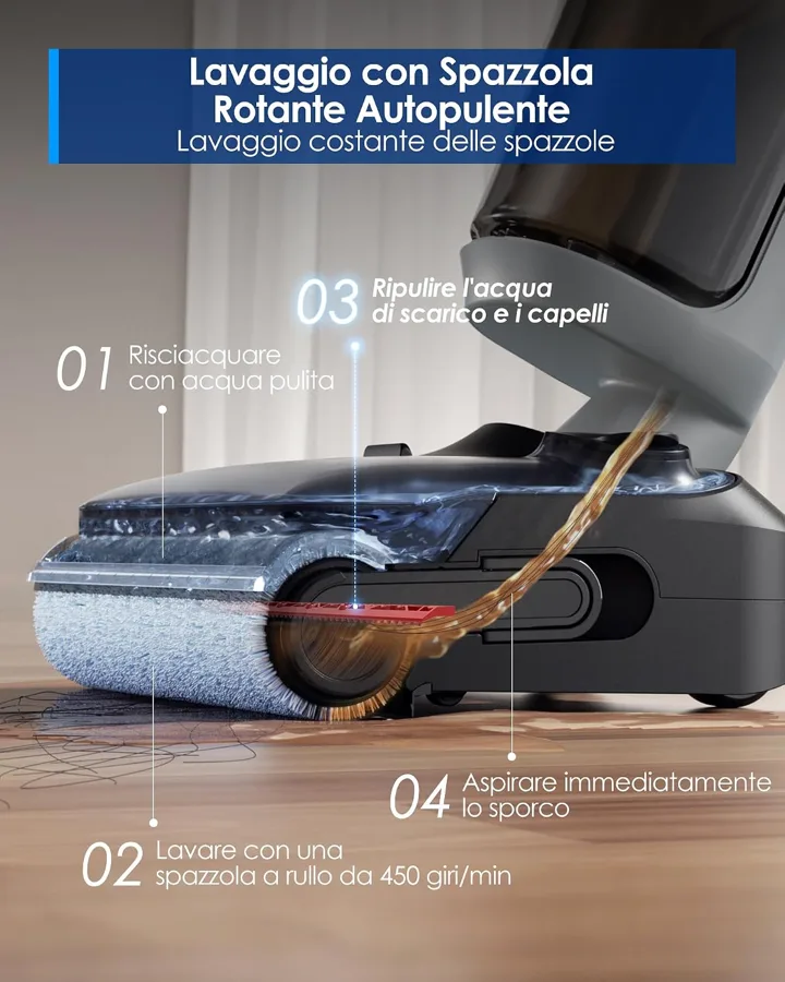 Spaccato della testina della Tineco i5 Stretch con rullo lavato da acqua pulita