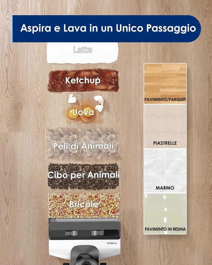 La testina della S5 davanti a latte, ketchup, uova e briciole su diversi pavimenti